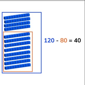 Subtraction through 100 using tens