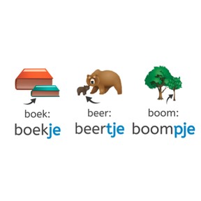 Verkleinwoorden met ~je, ~tje of ~pje