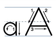 Escritura de letras - Manuscrito Zaner-Bloser