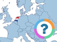 Quiz pour la classe: Géographie- Topographie (Europe)