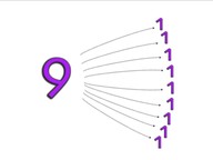 Solving the division table of 9