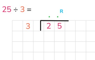 Long division with a number to 100 with remainder