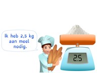 Aflezen van een weegschaal met kommagetallen