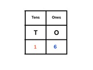 Place value- numbers in charts to 20