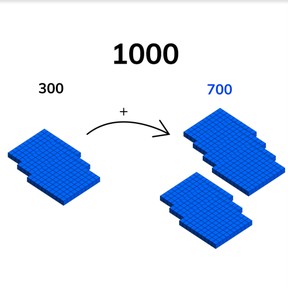Decomposing and composing 1,000