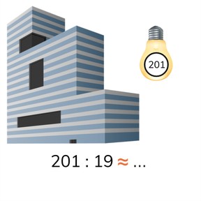 Schattend delen van een getal t/m 1000 door een getal >10