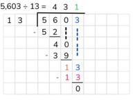 Long division with a number greater than 1,000