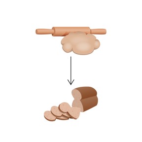 Reversible and irreversible changes