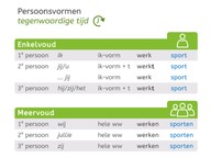 Pv. tegenwoordige tijd met stam op t
