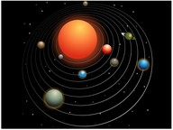 Solar system patterns