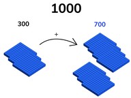 Splitsen en aanvullen van het getal 1000