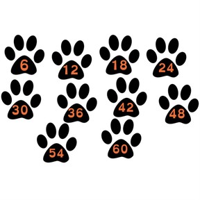 Solving the 6 times table