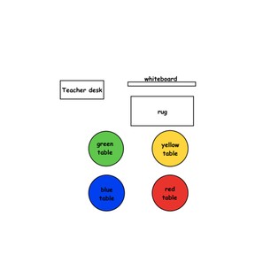 Map the classroom