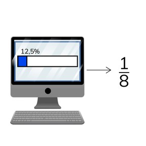 Omzetten van breuken en percentages