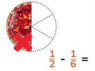Subtracting fractions with different denominators