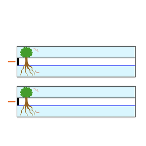 Schrijven op liniatuur