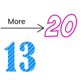 Comparing numbers to 20
