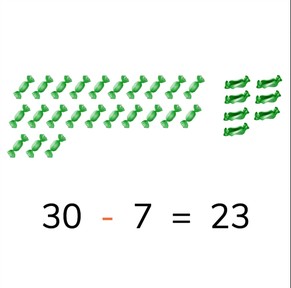 Subtracting numbers to 100 from a tens number