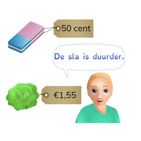 Vergelijken van bedragen t/m 2 euro