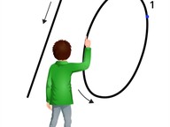 Schrijven van de getallen t/m 10