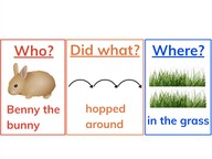 Produce and expand complete sentences
