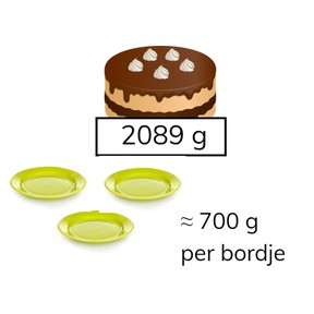 Schattend delen van een getal t/m 10.000