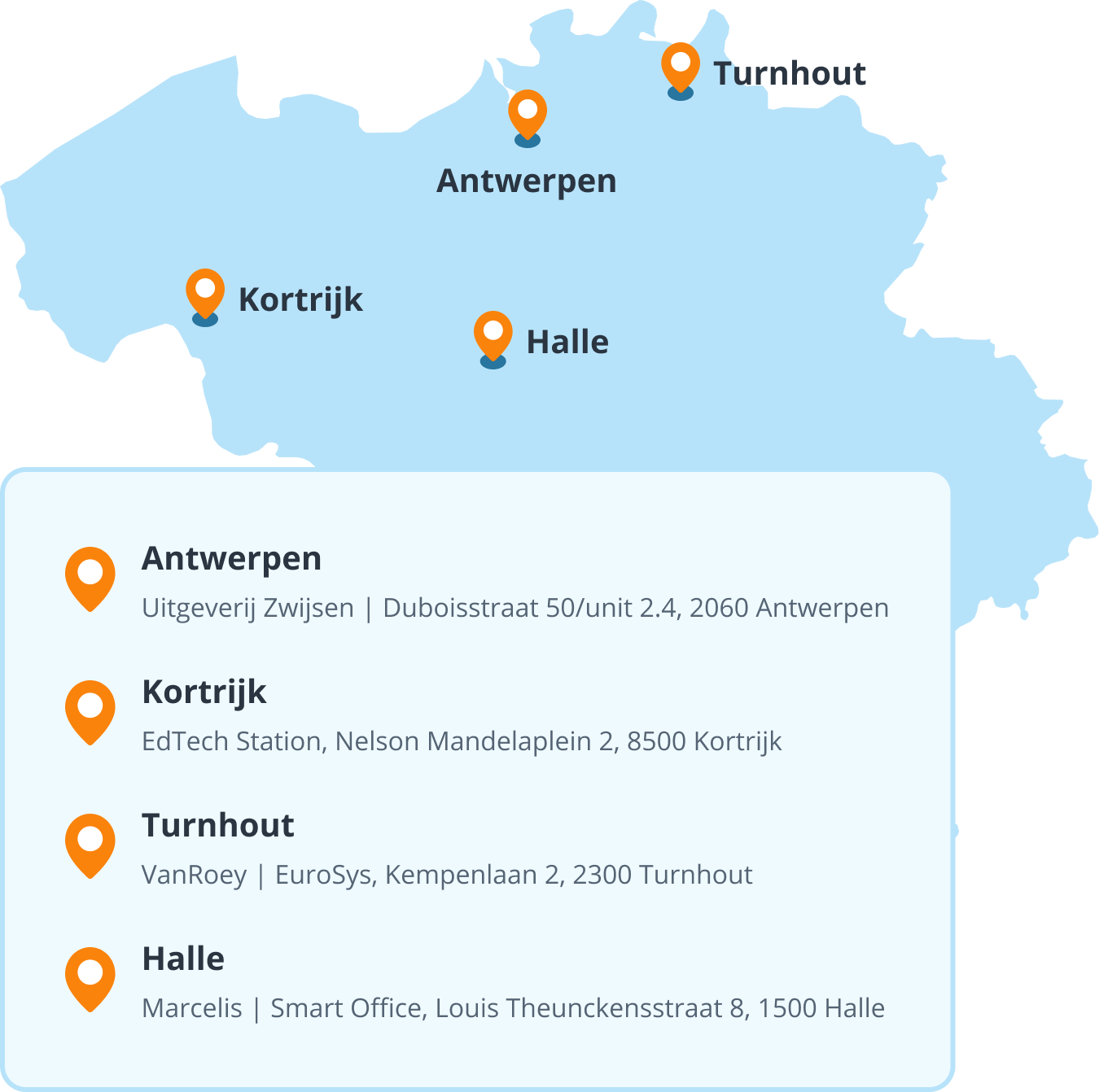 Gynzy nascholing Vlaanderen (2)