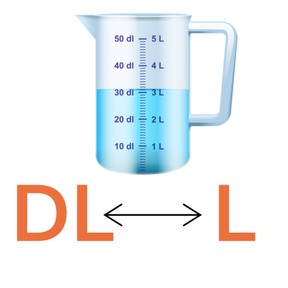 Omrekenen van dl en l