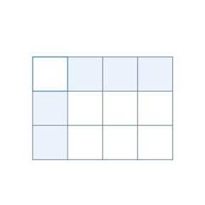 Créateur de diagrammes