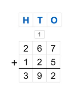 Addition to 1,000 using standard algorithm with regrouping