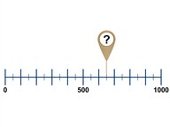 Number line to 1,000 by 50s and 100s