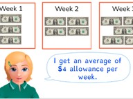 Determining the average