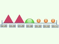 Time difference between digital clocks