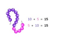 Adding to 20 swapping addends