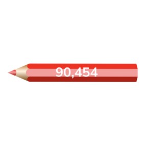 Know numbers to 100,000