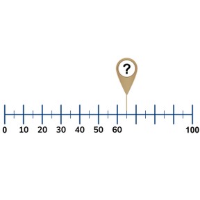 Number line to 100 by 5s and 10s