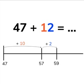 Adding to 100 by tens and ones without regrouping