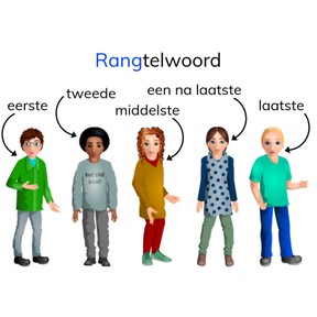 Telwoord
