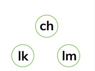 Silent letters: ch, lk, lm