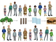 Understand human Impact on Earth's systems