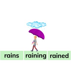 Frequently occurring root words and their inflectional forms