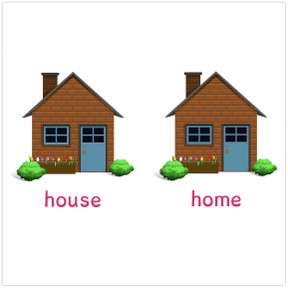 Introduction to connotations and denotations