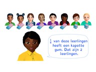 Vermenigvuldigen van een stambreuk met een heel getal