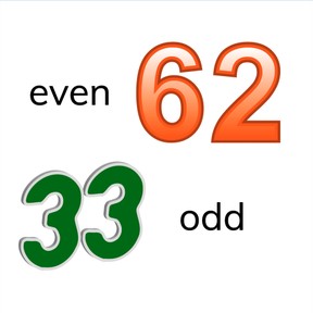 Know even and odd numbers to 100