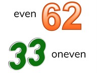 Weten wat een even en een oneven getal is t/m 100
