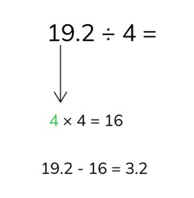 Dividing decimal numbers