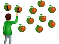 Counting disorganized quantities to 10