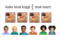 Delen van getallen met een breuk als uitkomst