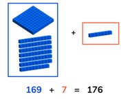 Addition to 1,000 crossing tens