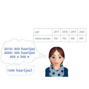 Rekenen met een tabel met getallen t/m 1000